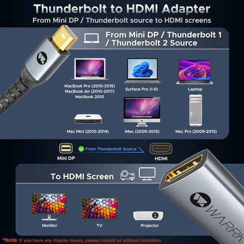 Warrky 4K Mini DisplayPort to HDMI Adapter - UHD, Gold-Plated Plug, Aluminum Case, Thunderbolt to HDMI Converter