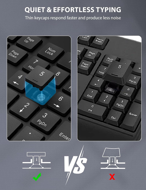 Wireless Keyboard and Mouse Combo - Trueque Ergonomic Full-Sized Keyboard with Wrist Rest, Phone Holder, Silent 2.4GHz