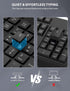 Wireless Keyboard and Mouse Combo - Trueque Ergonomic Full-Sized Keyboard with Wrist Rest, Phone Holder, Silent 2.4GHz