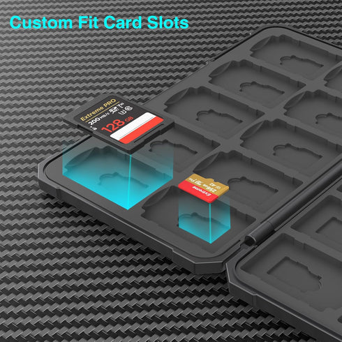 SD Card Holder Memory Card Case for 20 SD Cards and 20 Micro SD Cards, SD Cards Storage Organizer for SD SDHC SDXC TF