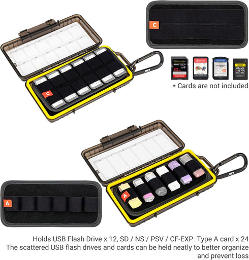 Durable USB Flash Drive Case, Thumb Drive Organizer for 12 USB A/USB C Jump Drive, 24 Memory Card SD SDHC SDXC CFexpress Type A Card Case Holder, Water-Resistant and Shockproof