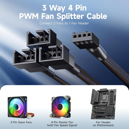 Cable Matters 2-Pack 3 Way 4 Pin PWM Fan Splitter Cable - 12 Inches / 30cm, 1x PWM-Controlled Fan with 2 Follower Fans
