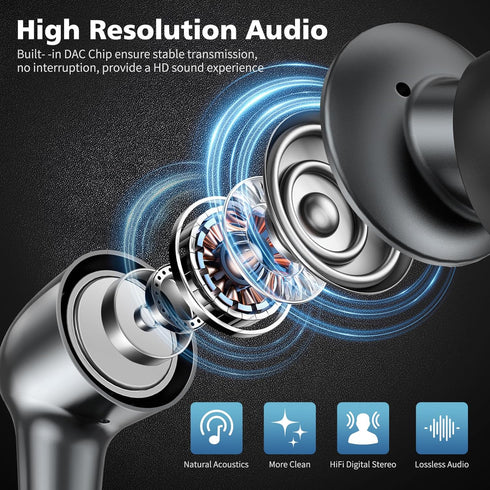 USB C Earbuds Wired Headphones with Microphone for Samsung Galaxy S24 Ultra S23 FE S22 S21 Z Flip Fold 5, USB Type C in-Ear Noise Canceling Sport Headset for iPhone 15 Pro Max iPad Air Pro Pixel 8 7 6