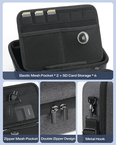T7/R50/R100/R6 7 a6400 6 2 SQERO Camera Case for Canon EOS Rebel Mark II/Sony Alpha IV/Alpha DSLR SLR Mirrorless