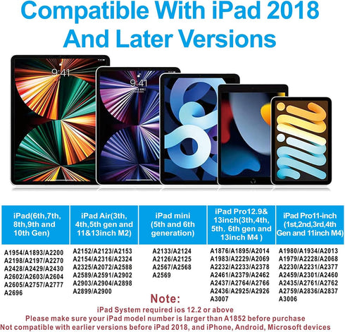 Stylus Pen for iPad 2018-2024 with Palm Rejection, Apple Pencil for Apple iPad 10th/9th/8th/7th/6th Gen, iPad Pro 11/12.9 inch, New iPad Air 2024 11&13-inch(M2) /5th/4th/3th Gen, iPad Mini 6th/5th Gen