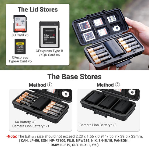 JJC 6 Card,6 Cards,5 Cards,8 Batteries,3 LP-E6 NP-FZ100 NPW235 Multi-Function Camera Battery Memory Card Storage Case