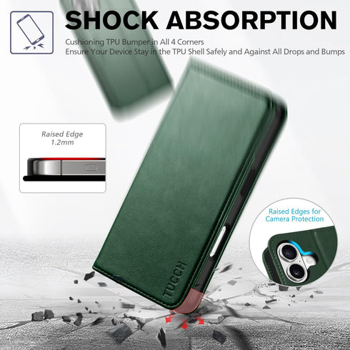 TUCCH 17 (6.3") 2025, 3 Wallet Case for iPhone Credit Card Holders, RFID Blocking, Stand, PU Leather, Shockproof TPU