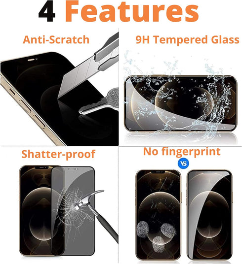 IceSword Privacy Screen Protector for iPhone 12 Mini, Tempered Glass Film (9H Hardness, Anti-Fingerprint)