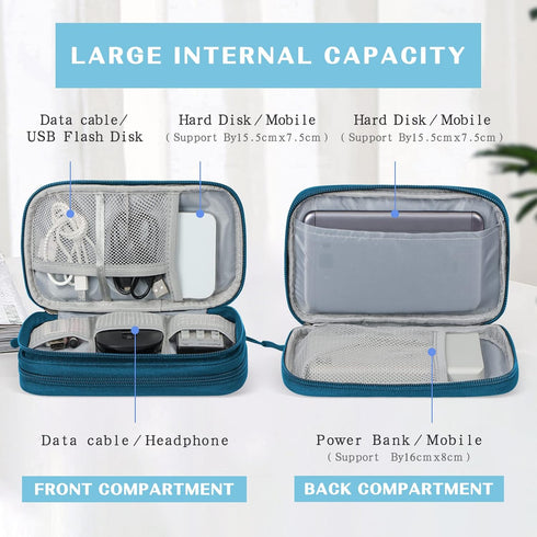 FYY Travel Cable Organizer, Portable Waterproof Double Layers Pouch for Electronic Accessories, Green