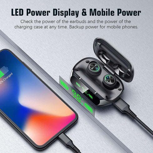 YIPUT Wireless Earbuds Bluetooth 5.3 Headphones with 200 Hours Playtime, 2000mAh Charge Case, IP7 Waterproof, Noise