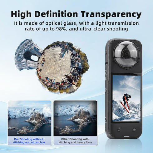 X4 Insta360 X4, 360 X4 X4 Premium Lens Guard for High Transparency Tempered Glass Lens Protector for Insta Camera