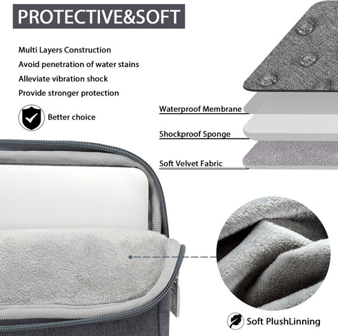 V Voova Waterproof Laptop Bag 13-14 inch with Shoulder Strap & Handle, Slim Briefcase Sleeve Compatible with 13-14”
