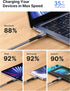 JSAUX 240W USB-C Charge Cable 10FT, USB C to USB C Fast Charger Cable for MacBook Pro Air, iPad Pro Air, Dell, iPhone