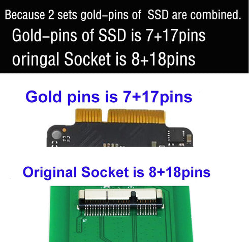 Sintech 26pin to SATA Adapter with USB SATA Cable, Compatible with MacBook Air Pro 2012 SSD