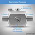 Proxicast Coaxial Lightning Arrester/Suppressor with 75 Ohm F Female Connectors, Pro-Grade Coax Cable Surge Protector