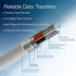 TRENDnet USB to Serial Adapter TU-S910 - 3m (10 Feet) USB to RS-232 Serial Converter, Windows and Mac Compatible