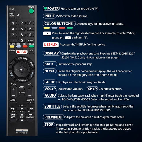 Universal Replacement Remote Control for Sony TV, Compatible with Sony Bravia Smart LCD LED HD TVs RMT-TX100U