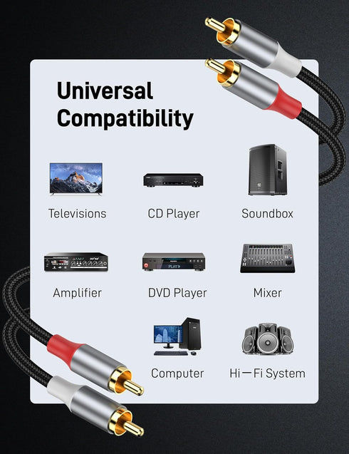 2RCA 3.3FT, 2RCA 2RCA Audio Cable Male to Male Stereo Audio RCA Cables, Dual Shielded Hi-Fi Stereo Cord with Gold
