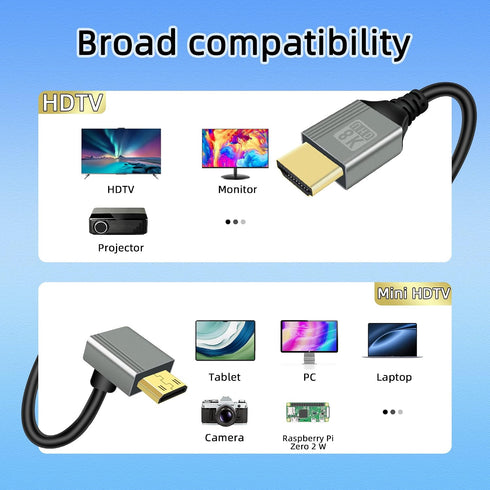 8K Cable,90 8K@60Hz 4K@120Hz 48Gbps hdtv2.1 etc.(50cm) RIIEYOCA Mini HDTV to HDTV Adapter Degree Up Angle Mini hdtvMale