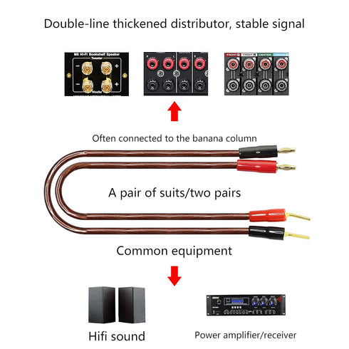 XMSJSIY HiFi OFC Speaker Cable, 4mm Banana Plug to 2mm Plug Jumper Cable for Amplifier Application, 2M (6.56 ft) 2pcs