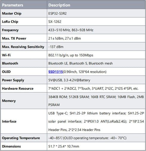 Heltec Automation V4 ESP32 ESP32-S3 27dBm SX1262 Communication Heltec LoRa Development Board Without OLED High Power