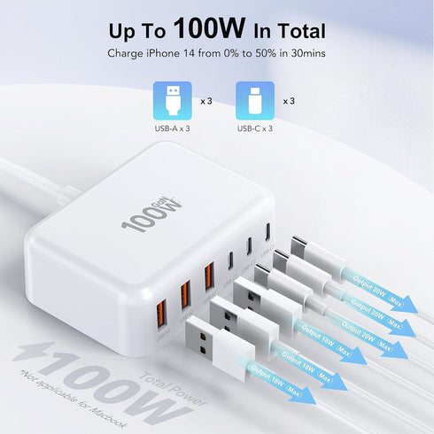 USB C Fast Charger, 100W GaN 6 Port Type USB C Charging Station Hub, Wall Charger for iPad iPhone 15 14 13 12