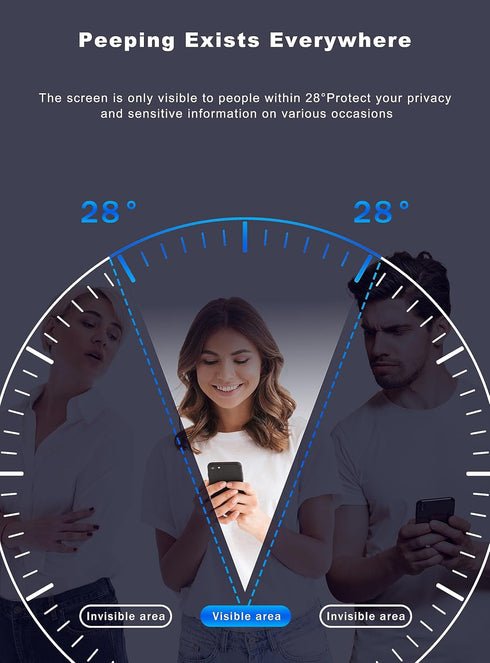 iPhone 15 Pro Max Privacy Screen Protector 6.7" - Anti Spy, Anti Blue Light, HD Tempered Glass, Easy Install, Case