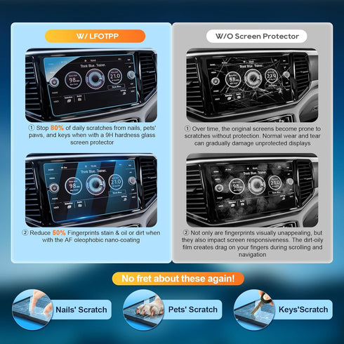 LFOTPP Atlas Screen Protector for Volkswagen Atlas, Golf MK7, Tiguan, Passat - Anti Scratch High Clarity