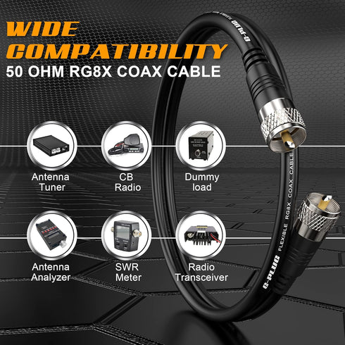 G-PLUG 100ft RG8X Coaxial Cable - 50 Ohm, Pure Copper, Waterproof Coax Cable with 2X UHF Radio Connectors