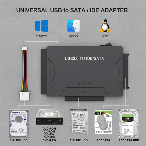 FEMORO Hard Drive Reader IDE SATA to USB 3.0 Adapter, External Data Recovery Converter Kit for IDE Drive and SATA