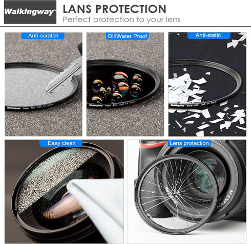 37mm MC UV Filter, 32 Layer Multi Coating UNC UV Protection for Canon Nikon Sony DSLR Camera Lens
