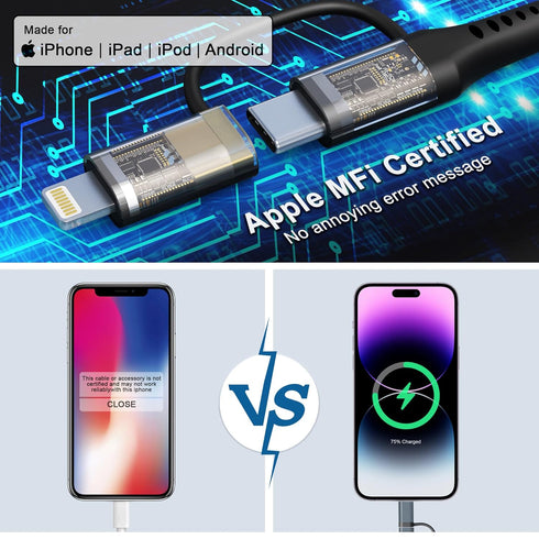 USB-C and Lightning Cable 2 in 1 Combo, MFi Certified, Short Coiled iPhone Car Charger Cord for Apple Carplay & Android