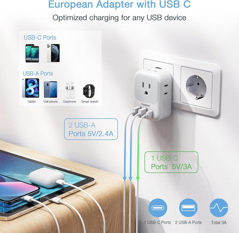 TESSAN European Travel Plug Adapter USB C, 4 AC Outlets and 3 USB Ports, Type C Power Adapter for Europe