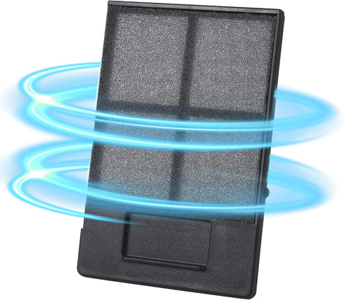 Replacement ELPAF13 V13H134A13 Filter for Epson Projector Powerlite Home Cinema 83+ 700 S5 S6 W6 EB-S6 S62 410W TW420