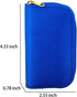 Memory Card Case, Carrying Case for Micro SD, Mini SD, and 4X CF, Card Holder Bag for Media Storage