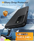 BNIUT Black Matte Samsung Galaxy A03s Case - Dual Layer Shockproof Heavy Duty Cell Phone Cover with Non-Slip Textured