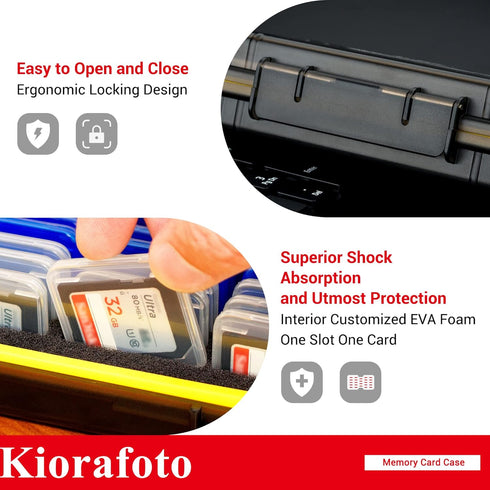 Kiorafoto SD Card Case with 36 Pack Clear Plastic Holders for SD SDXC SDHC Cards, Water-Resistant Organizer