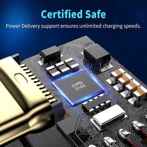 USB4 Cable with Thunderbolt 4 Cable, 240W Charging Cable, 40 Gbps Data Cable, 8K @ 60Hz HDR, USB C to USB C Cable,