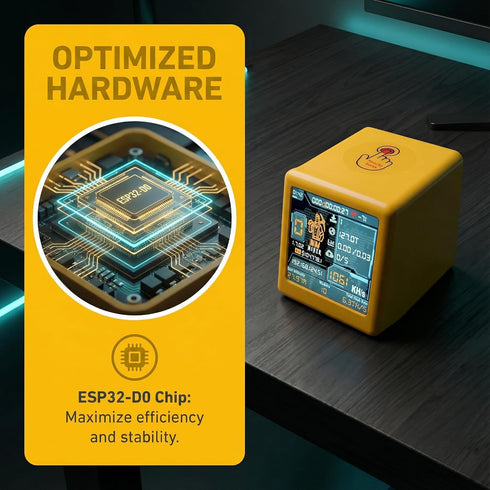 Hizusoa V2 ESP32 1060 Nerdminer NM Smart TV BTC Solo Lottery Miner Lower Power Consumption Hashrate Reach KH/s Silent