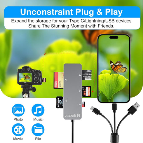 Memory Stick pro Duo Adapter 5-in-1 Multi Memory Card Reader for PC/USB-C/iPhone, Lightning+USB A+USB C
