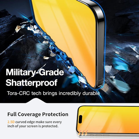 Privacy Screen Protector for iPhone 14 Pro and 15, Anti Spy Tempered Glass Full Coverage with Installation Frame