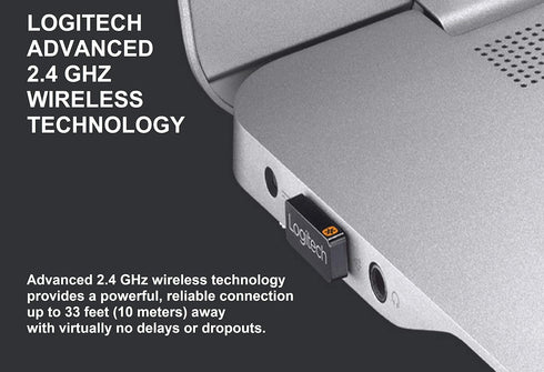 Logitech USB Unifying Receiver - 2 Pack for Personal Computer