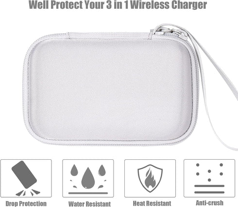 Aenllosi Hard Carrying Case for UCOMX Nano 3 in 1 Wireless Charger (White, Case Only)