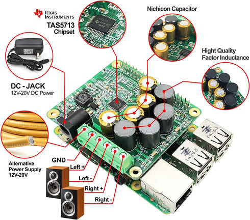 RPI HiFi AMP HAT TAS5713 Amplifier Audio Module, 25W Class-D Power Sound Card Expansion Board for Raspberry Pi