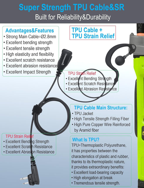 commountain CLS1410 Earpiece with PTT/Mic for Motorola Walkie Talkies, G Shape Headset, 2 Pin