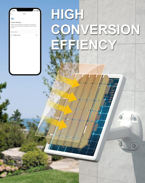 Solar Panel for Ring Camera, Charger Compatible with Ring Stick Up Cam Battery & Spotlight Cam Battery/Plus/Pro