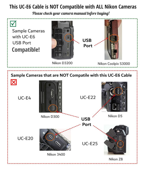 USB Cable Photo Transfer Charger Cord UC-E6 for Nikon D3300, D750, D5300, D7200, D3200, Coolpix