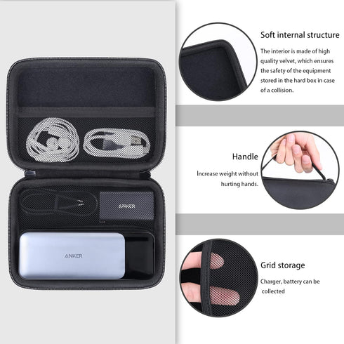 khanka Hard Travel Case for Anker 737 Power Bank (PowerCore 24K), 24,000mAh 3-Port Portable Charger, Case Only