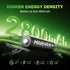 HIVEVOLT 2800mAh 4 Count Rechargeable AA Batteries with Charger, High Capacity Ni-MH Double A Battery