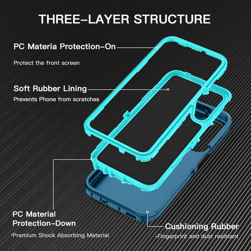 I-HONVA Rugged Heavy Duty Case for Samsung Galaxy A25 5G, Shockproof Dust/Drop Proof 3-Layer Protection, Turquoise